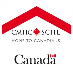 Best mortgage options ontario