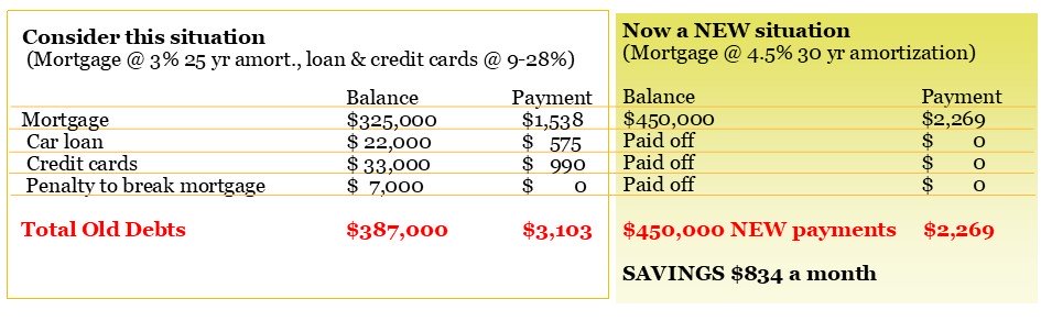 debt-consolidation-bad-credit.jpg