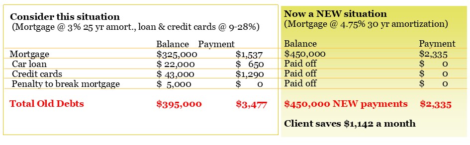 niagara-home-equity-loan-approvals.jpg